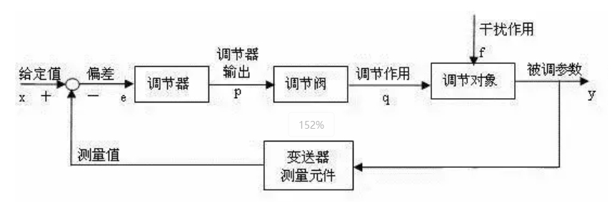 微信截图_20241008114521
