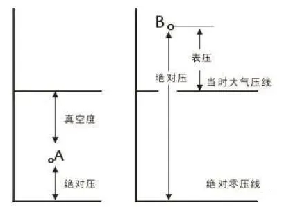 微信截图_20240909143504