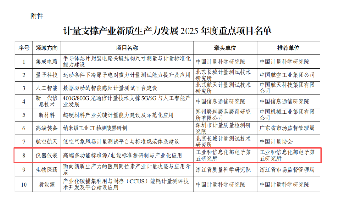 feab8e7bb3a3d1873eb3d780e05d1f25