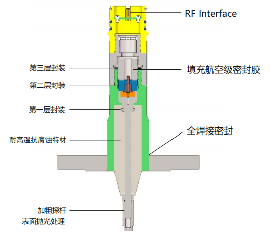 89dff79123995cf267ea648938c503dc
