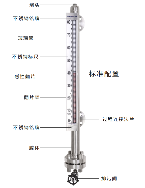 1b43c04a700991ca6260e068d17f2834 1b43c04a700991ca6260e068d17f2834